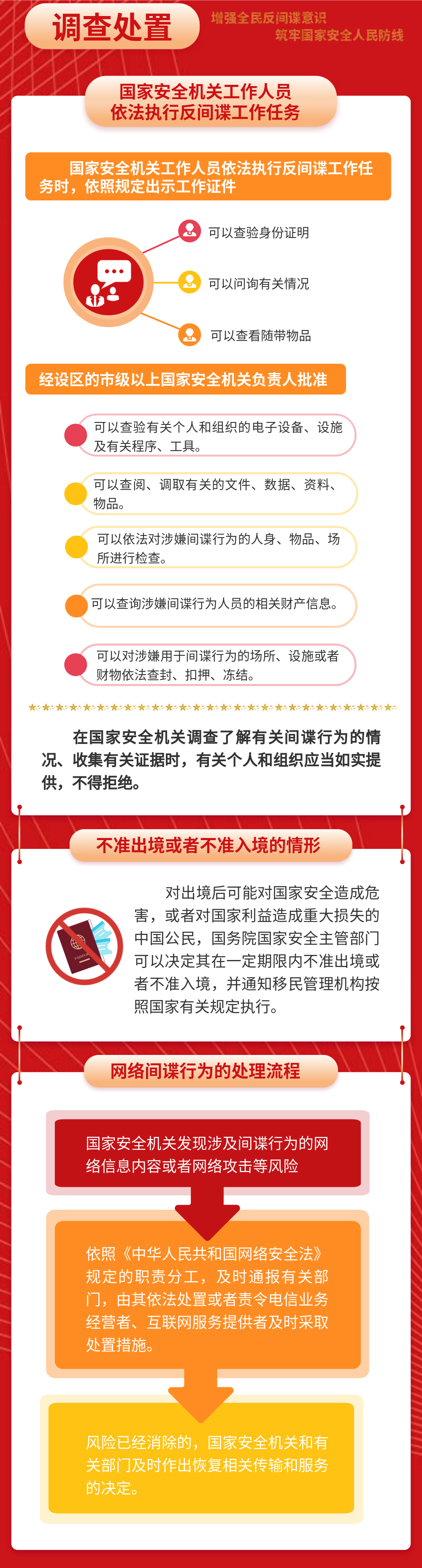 一图读懂长图4.png